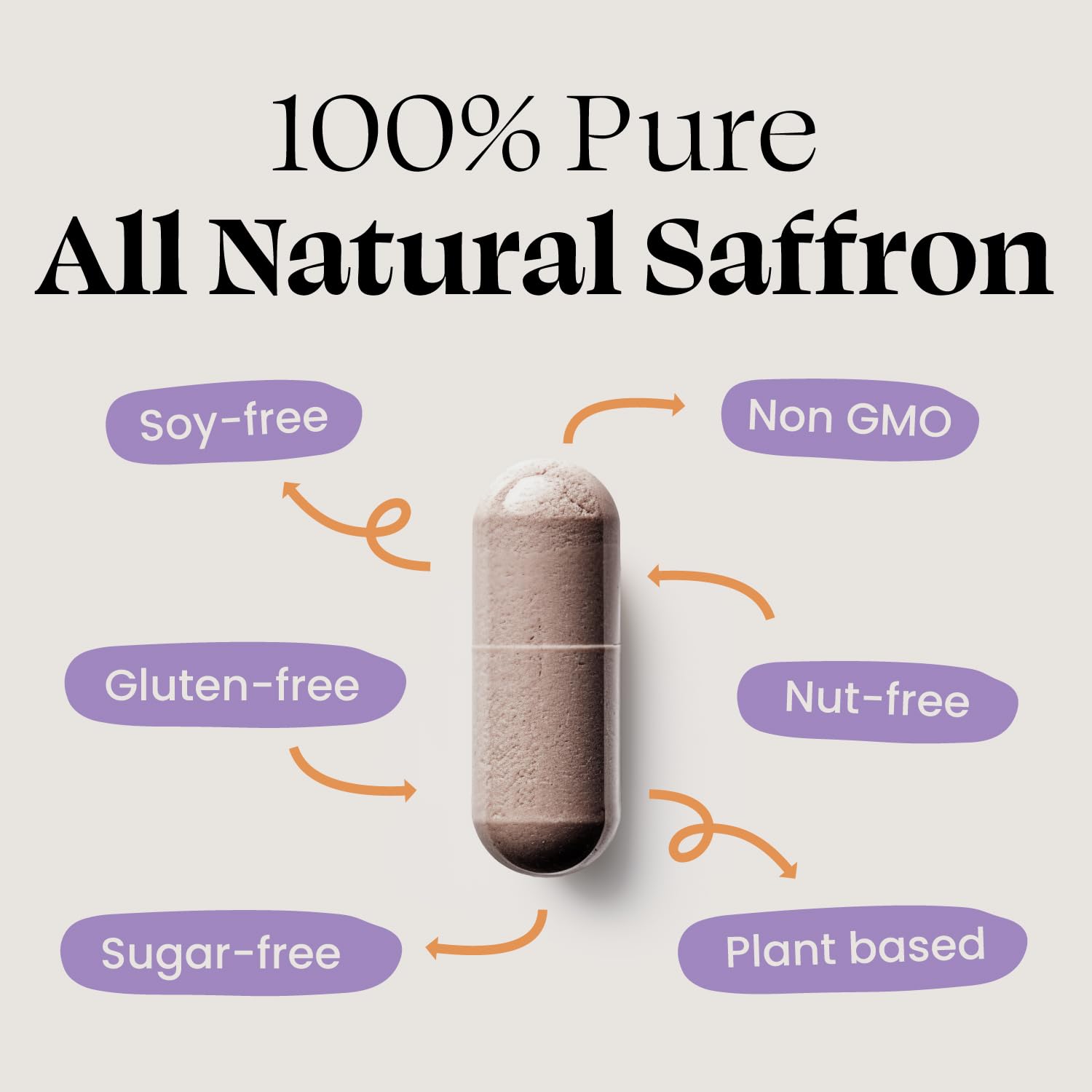 Optimal Prime Saffron Supplement - 100% Pure Saffron Extract 88.5mg - Helps Support Optimal Mood, Energy, and Metabolism, Vegetarian Friendly, Non-GMO, Gluten-Free, Soy-Free, 90 Capsules - dailyvitalstore