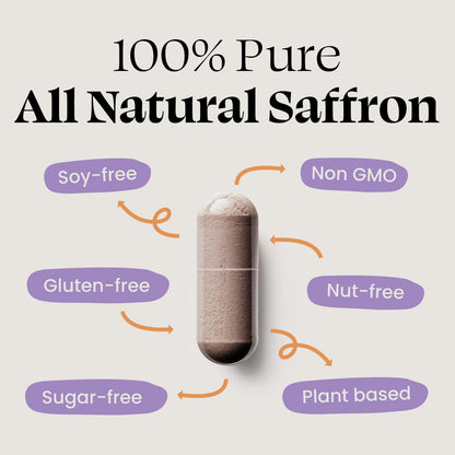 Optimal Prime Saffron Supplement - 100% Pure Saffron Extract 88.5mg - Helps Support Optimal Mood, Energy, and Metabolism, Vegetarian Friendly, Non-GMO, Gluten-Free, Soy-Free, 90 Capsules - dailyvitalstore