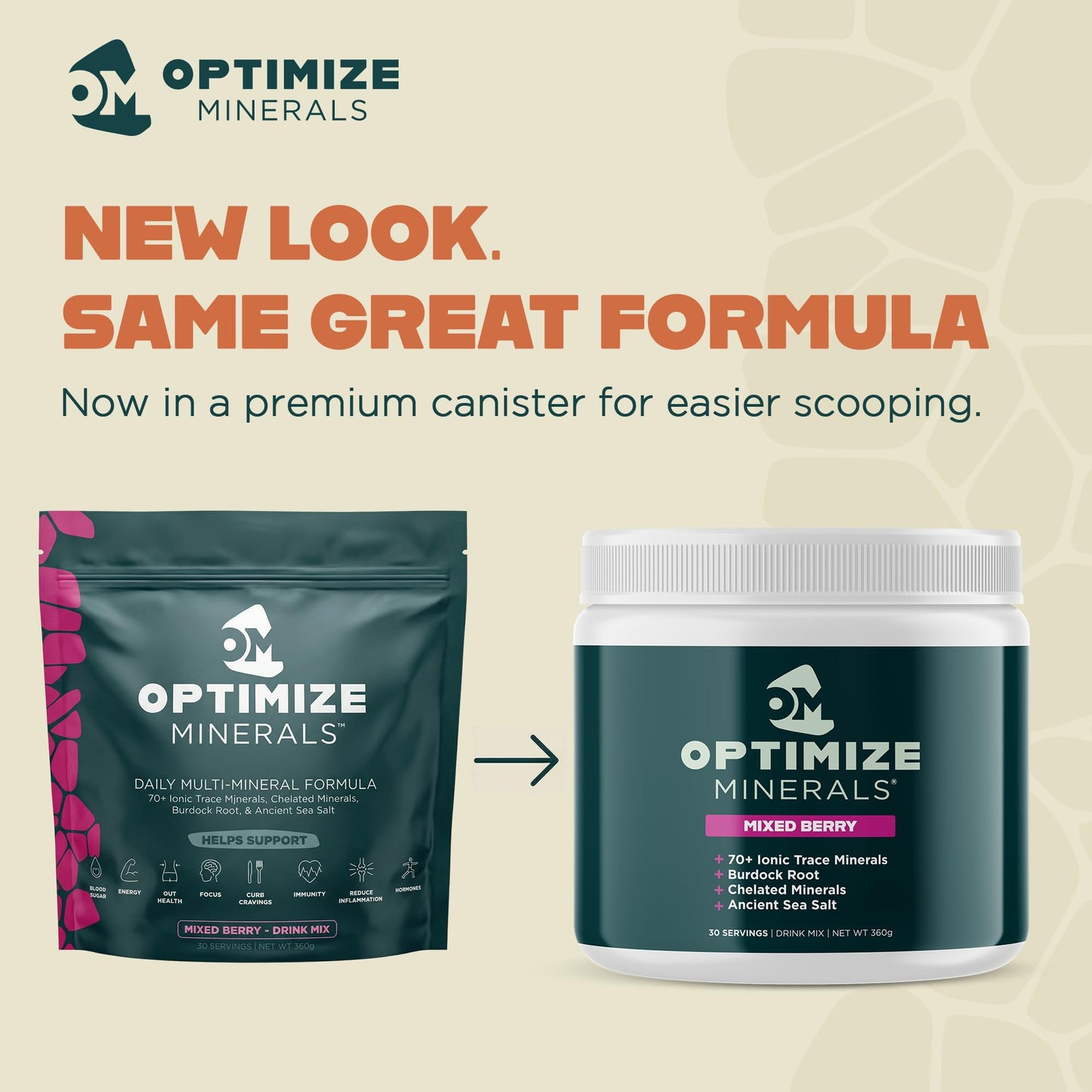 Optimize Minerals Multi Mineral - New Look Same Daily Formula – Magnesium, Electrolytes & Trace Mineral Supplement Powder - Gluten Free Vitamins Drink - dailyvitalstore