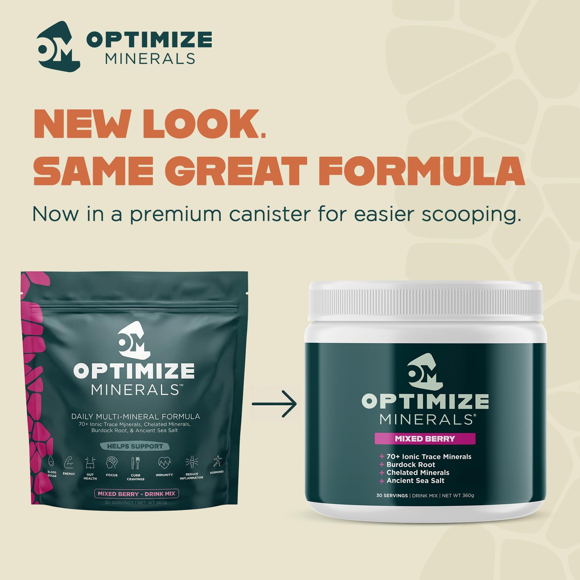 Optimize Minerals Multi Mineral - New Look Same Daily Formula – Magnesium, Electrolytes & Trace Mineral Supplement Powder - Gluten Free Vitamins Drink - dailyvitalstore