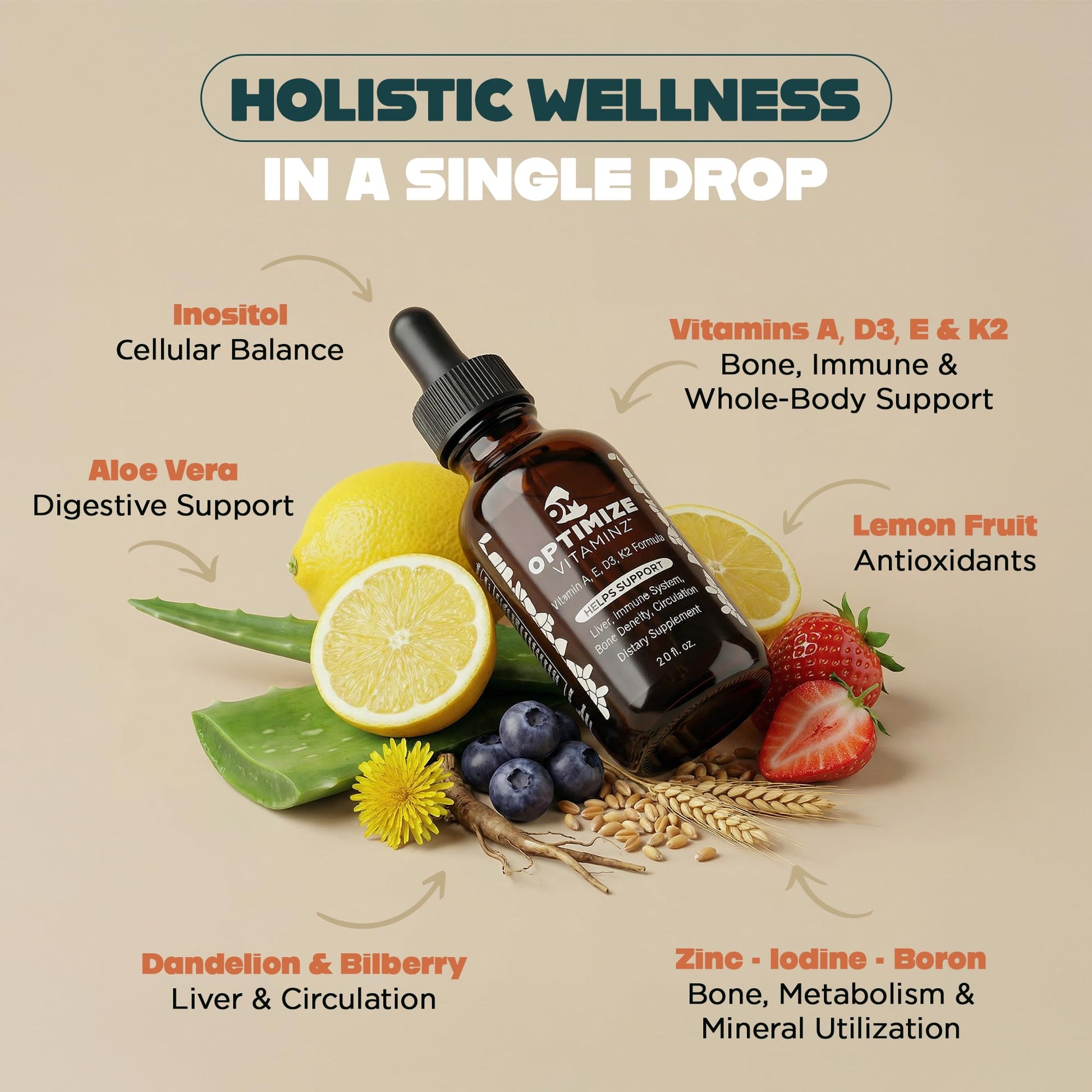 Optimize Vitaminz Liquid Vitamin D3 K2 Drops with Dandelion Root & Bilberry | Immune, Liver & Bone Support, MK-7 Formula, Fast Absorption Liquid Multivitamin, 30 Day Supply, 2 Fl Oz - dailyvitalstore