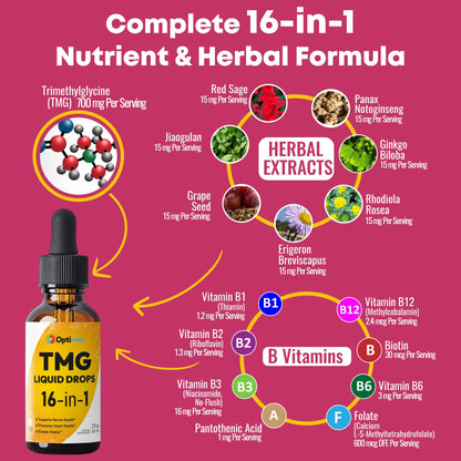Optiwav TMG Trimethylglycine Liquid Drops - Betaine High Absorption Methylated Vitamins Supplement for Homocysteine Methylation & Heart Health Support - Orange Flavor Gluten Free Vegan - 2 fl oz - dailyvitalstore