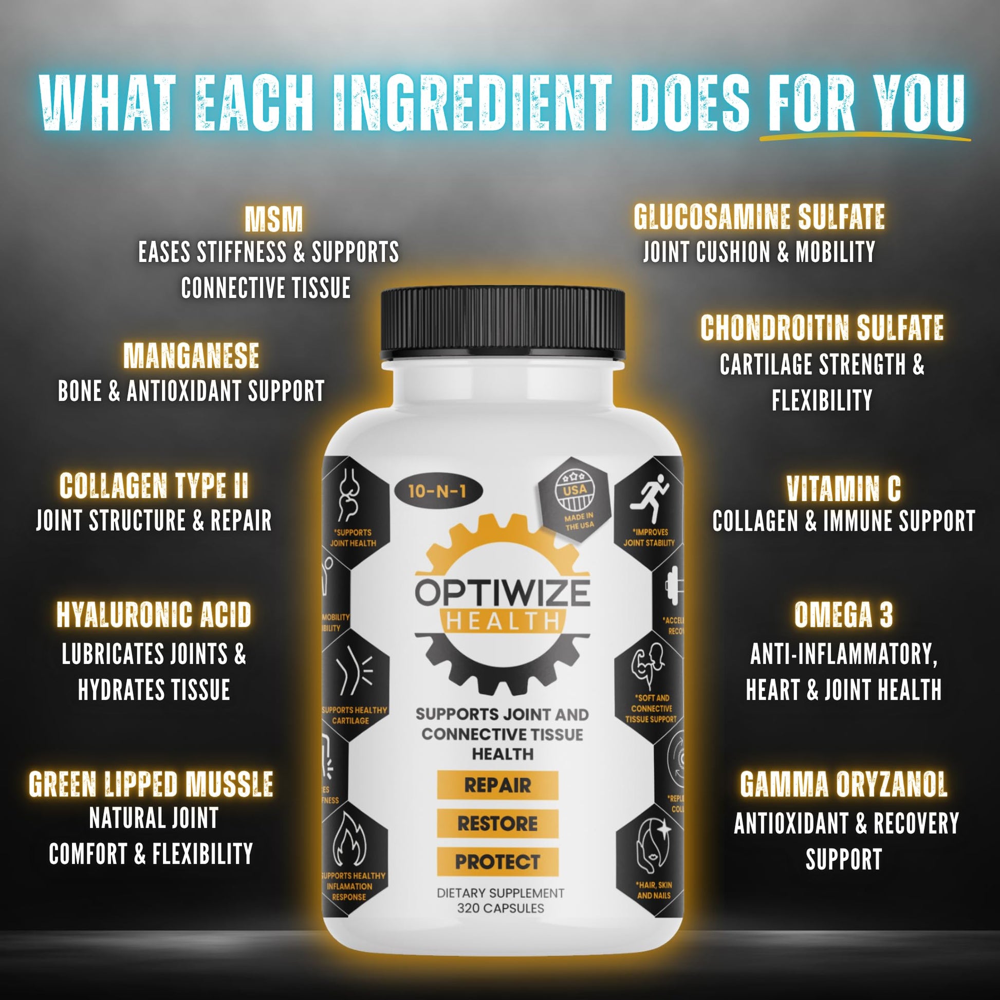 OptiWize 10-N-1 Joint Support Hydrolyzed Collagen,MSM, Hyaluronic Acid, Glucosamine,Chondroitin & More- Targets Joint Discomfort, Improves Mobility & Flexibility 320 Caps for Men & Women Made in USA - dailyvitalstore