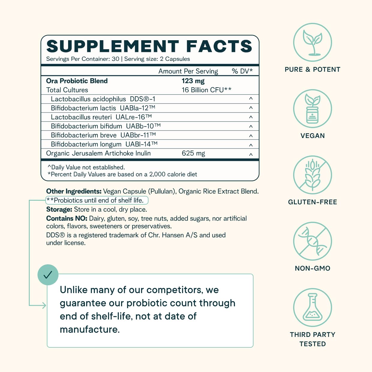 Ora Organic Probiotics with Prebiotics for Digestive Health 16 Billion CFU - Trust Your Gut - Strains - Acidophilus Lactobacillus Breve Bifidum Lactis - dailyvitalstore