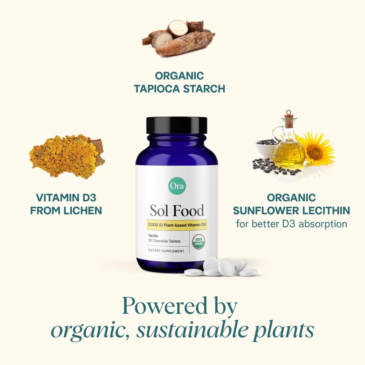 Ora Organic Vitamin D3 2000IU - Vegan Vitamin D Chewables from Lichen for Bone Health, Immune Support, & Mood | Maximum Absorption - 1 Month Supply, 30 Vegan Chewable Vanilla Tablets - dailyvitalstore