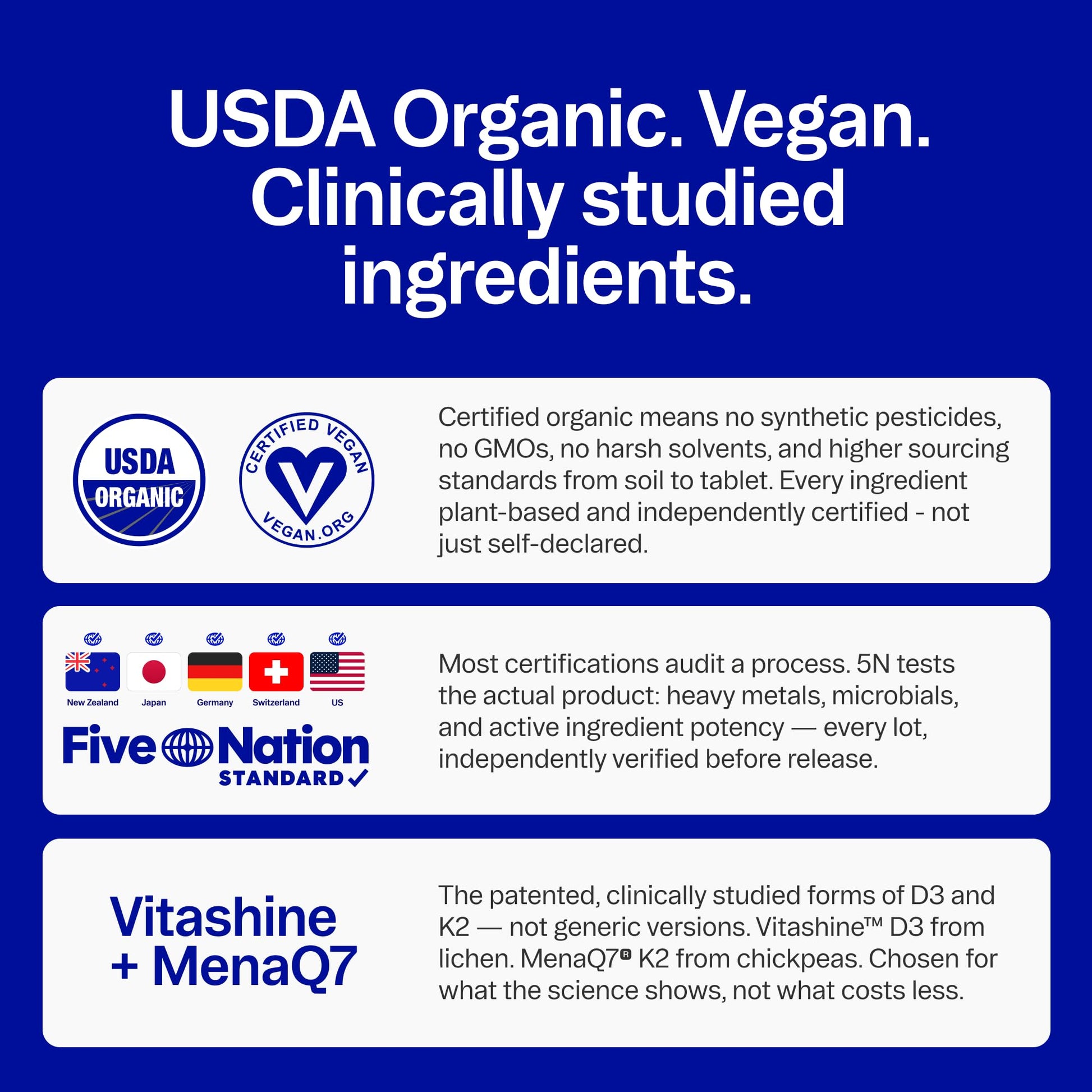 Ora Organic Vitamin D3 5000IU + K2 - Vegan Vitamin D from Lichen and K2 from Chickpeas for Bone Health, Immune Support, & Mood, Maximum Absorption - 1 Month Supply, 30 Chewable Tablets - dailyvitalstore