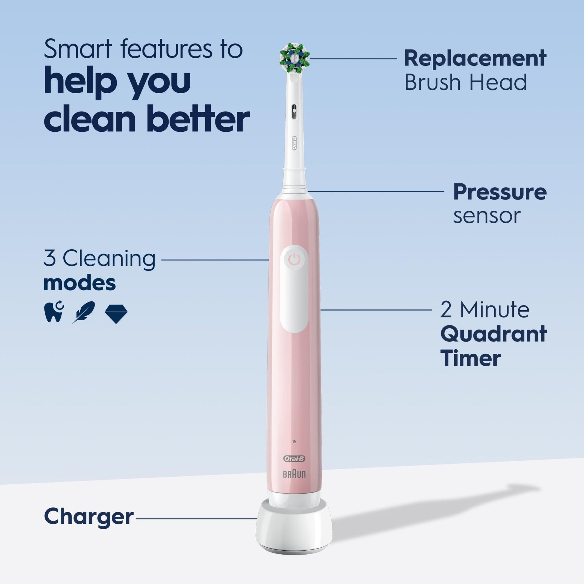 Oral-B Pro 1000 Rechargeable Electric Toothbrush, Pink - dailyvitalstore