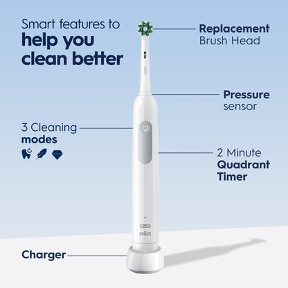 Oral-B Pro 1000 Rechargeable Electric Toothbrush, White - dailyvitalstore