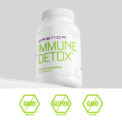 Orenda Immune + Detox - Specialized Formula with Calcium d-Glucarate, Beta 1,3 Glucans & IMMUSE® for Wellness and Balance - 120 Capsules - dailyvitalstore