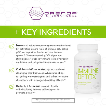 Orenda Immune + Detox - Specialized Formula with Calcium d-Glucarate, Beta 1,3 Glucans & IMMUSE® for Wellness and Balance - 120 Capsules - dailyvitalstore