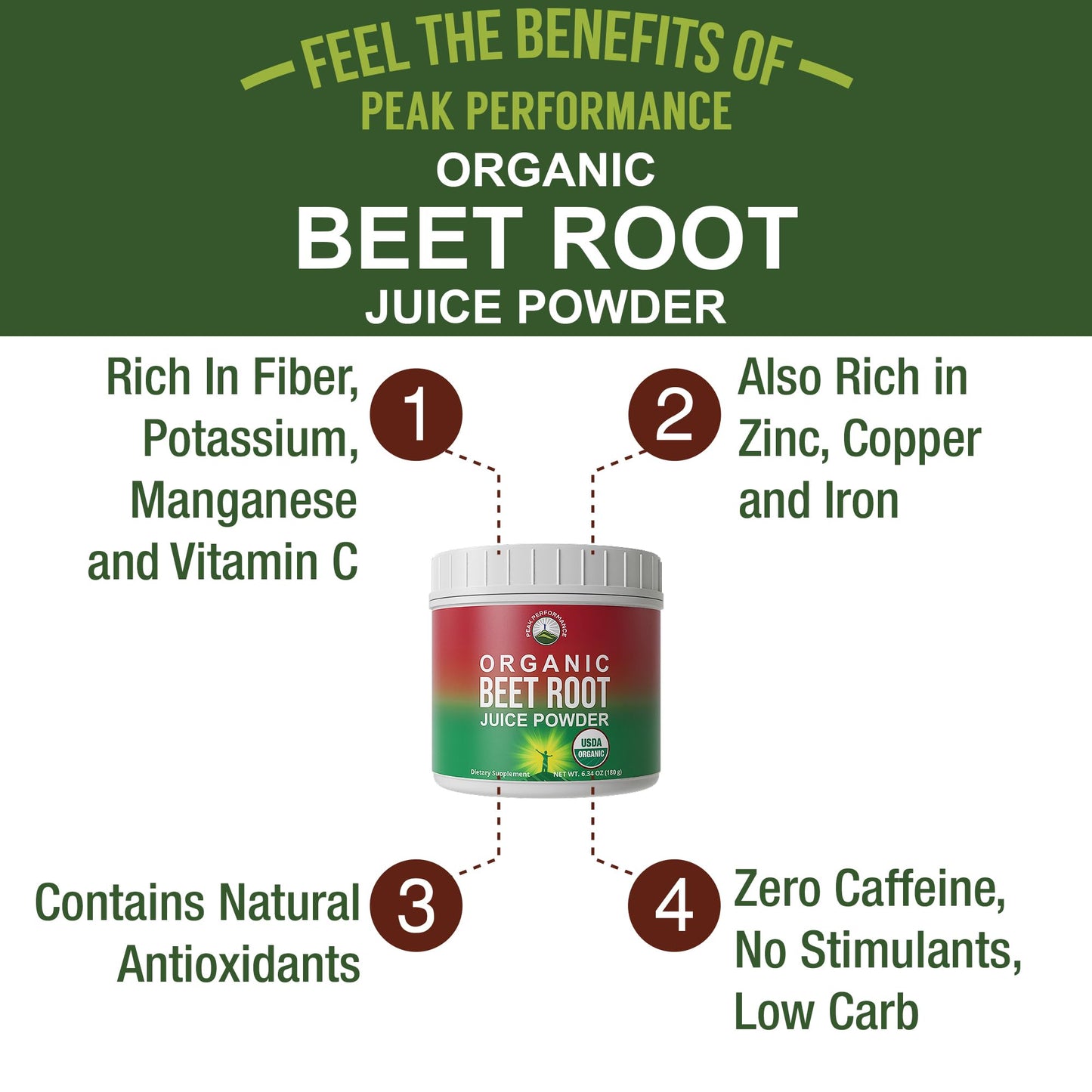 Organic Beet Root Powder - Ultra High Purity Super Food Beets Juice Powder. 100% Pure Nitric Oxide Boosting Beetroot Supplement. Keto, Paleo, Vegan Reds Superfood Rich in Polyphenols - dailyvitalstore