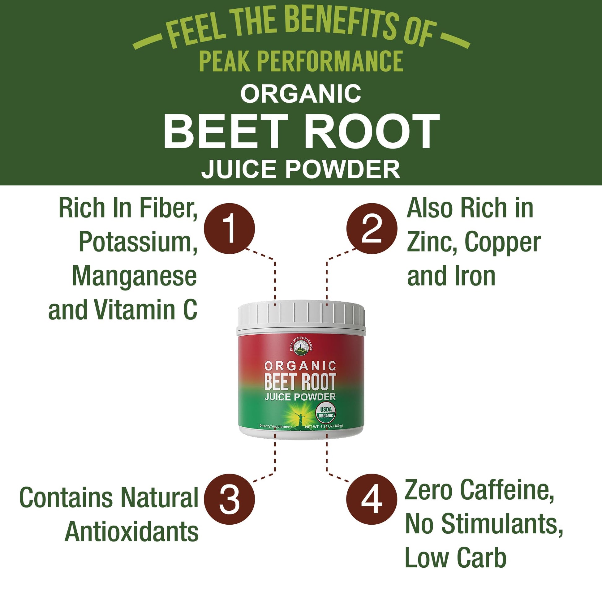 Organic Beet Root Powder - Ultra High Purity Super Food Beets Juice Powder. 100% Pure Nitric Oxide Boosting Beetroot Supplement. Keto, Paleo, Vegan Reds Superfood Rich in Polyphenols - dailyvitalstore