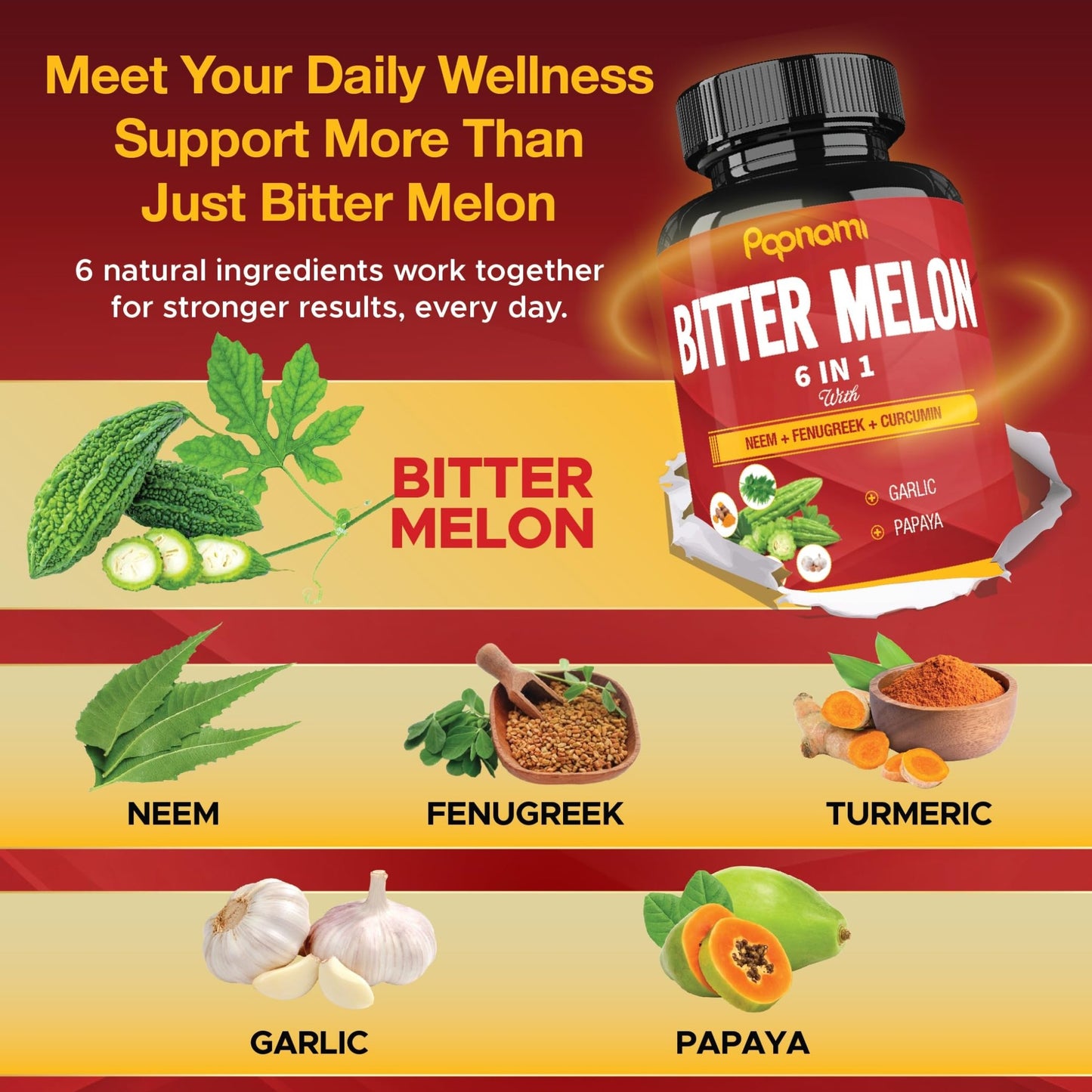 Organic Bitter Melon Extract Capsules - Combined Neem, Fenugreek, Curcumin, Garlic & Papaya - 150 Count for 5 Months - Supports Body, Digestive - dailyvitalstore