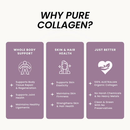 Organic Collagen Australia Pure Collagen & Liver Capsules – Muscle Strength & Vitality with Hydrolyzed Collagen, Grass-Fed Liver, and Vitamin B12 – 120 Capsules - dailyvitalstore