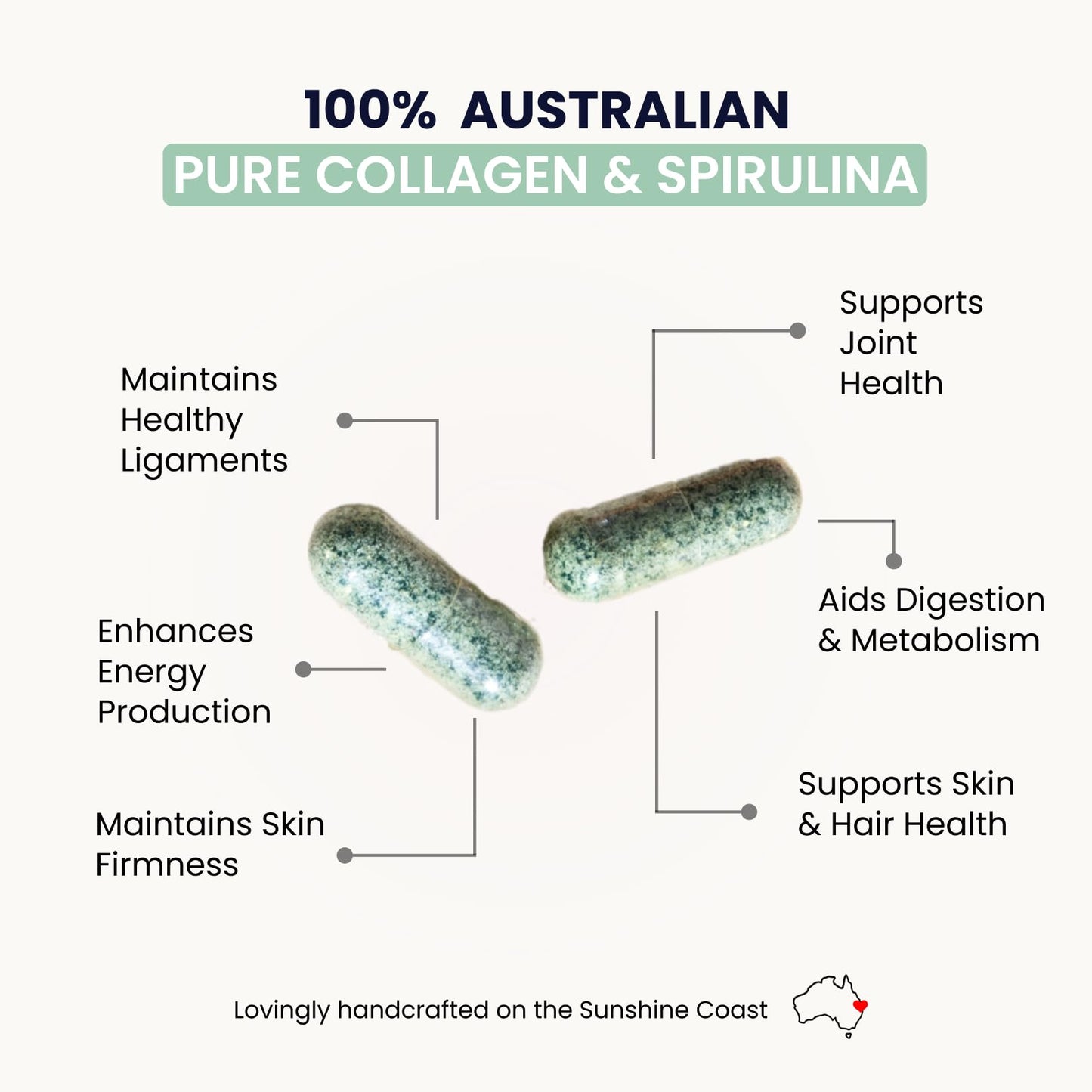Organic Collagen Australia Pure Collagen & Spirulina Capsules – Antioxidant-Rich Supplement for Skin Elasticity, Joint Health, Metabolism Support & Energy (120 Capsules) - dailyvitalstore