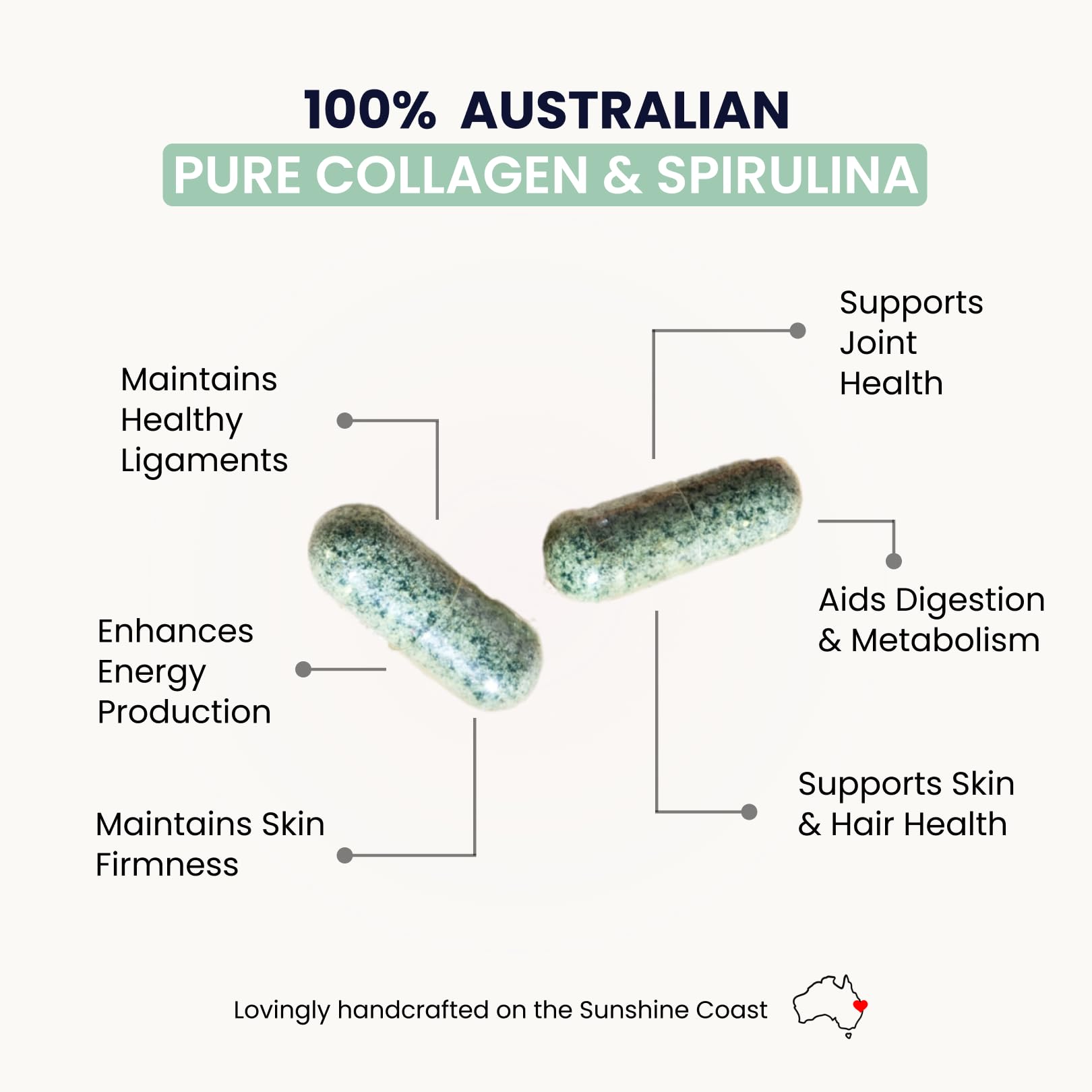 Organic Collagen Australia Pure Collagen & Spirulina Capsules – Antioxidant-Rich Supplement for Skin Elasticity, Joint Health, Metabolism Support & Energy (120 Capsules) - dailyvitalstore