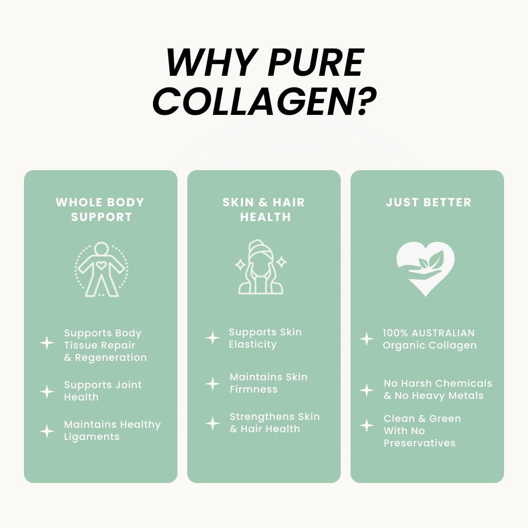 Organic Collagen Australia Pure Collagen & Spirulina Capsules – Antioxidant-Rich Supplement for Skin Elasticity, Joint Health, Metabolism Support & Energy (120 Capsules) - dailyvitalstore