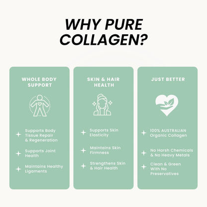 Organic Collagen Australia Pure Collagen & Spirulina Capsules – Antioxidant-Rich Supplement for Skin Elasticity, Joint Health, Metabolism Support & Energy (120 Capsules) - dailyvitalstore