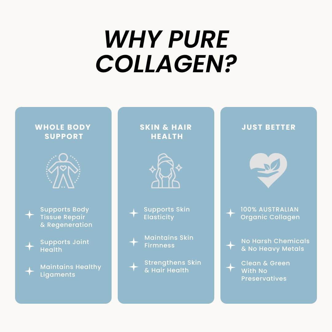 Organic Collagen Australia Pure Hydrolyzed Collagen Capsules – Bioavailable for Skin Elasticity, Hair Health, and Joint Support – Grass-Fed, Pasture-Raised, Paleo & Keto Friendly (120 Caps) - dailyvitalstore