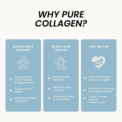 Organic Collagen Australia Pure Hydrolyzed Collagen Capsules – Bioavailable for Skin Elasticity, Hair Health, and Joint Support – Grass-Fed, Pasture-Raised, Paleo & Keto Friendly (120 Caps) - dailyvitalstore