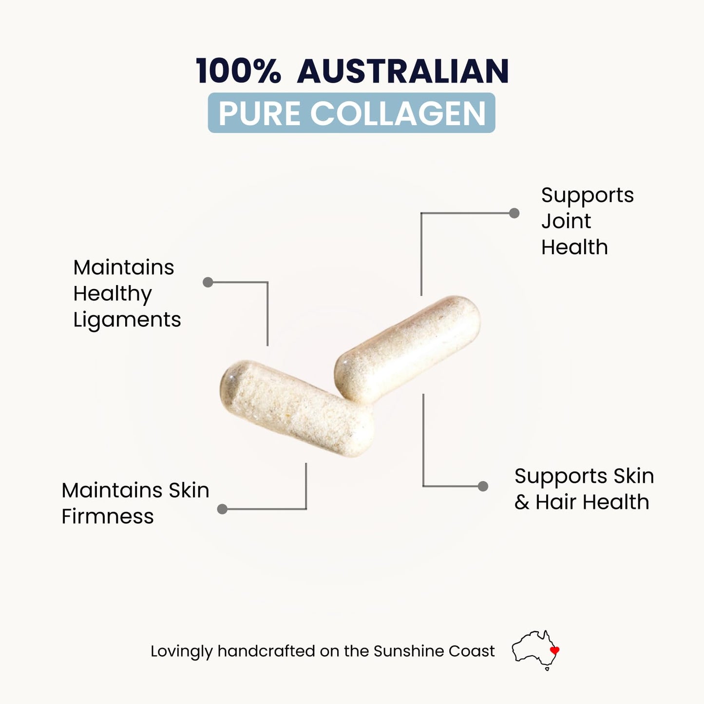 Organic Collagen Australia Pure Hydrolyzed Collagen Capsules – Bioavailable for Skin Elasticity, Hair Health, and Joint Support – Grass-Fed, Pasture-Raised, Paleo & Keto Friendly (120 Caps) - dailyvitalstore