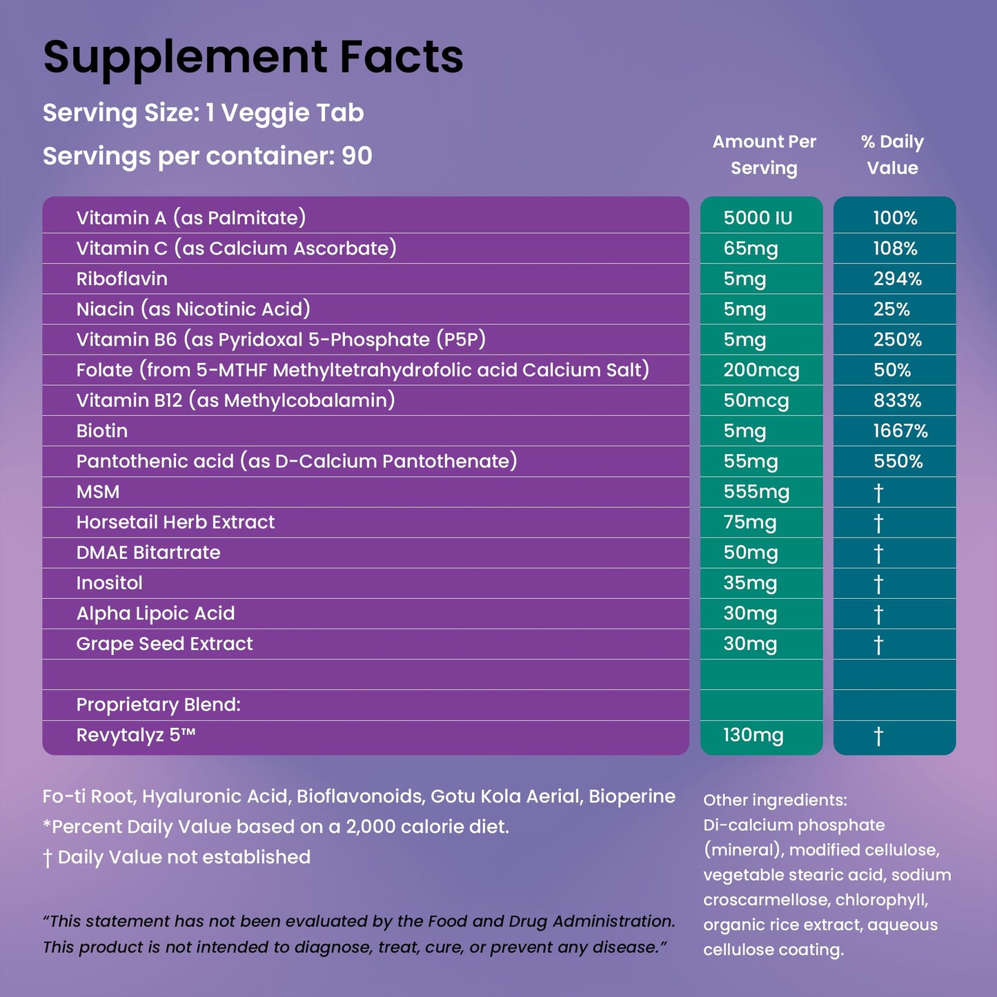 Organic Excellence Hair, Skin and Nails Vitamins for Women & Men – Biotin Supplement 5000 mcg– Hyaluronic Acid - Supports Healthy Hair Growth, Radiant Skin & Strong Nails, 3 Month Supply (90 Tablets) - dailyvitalstore