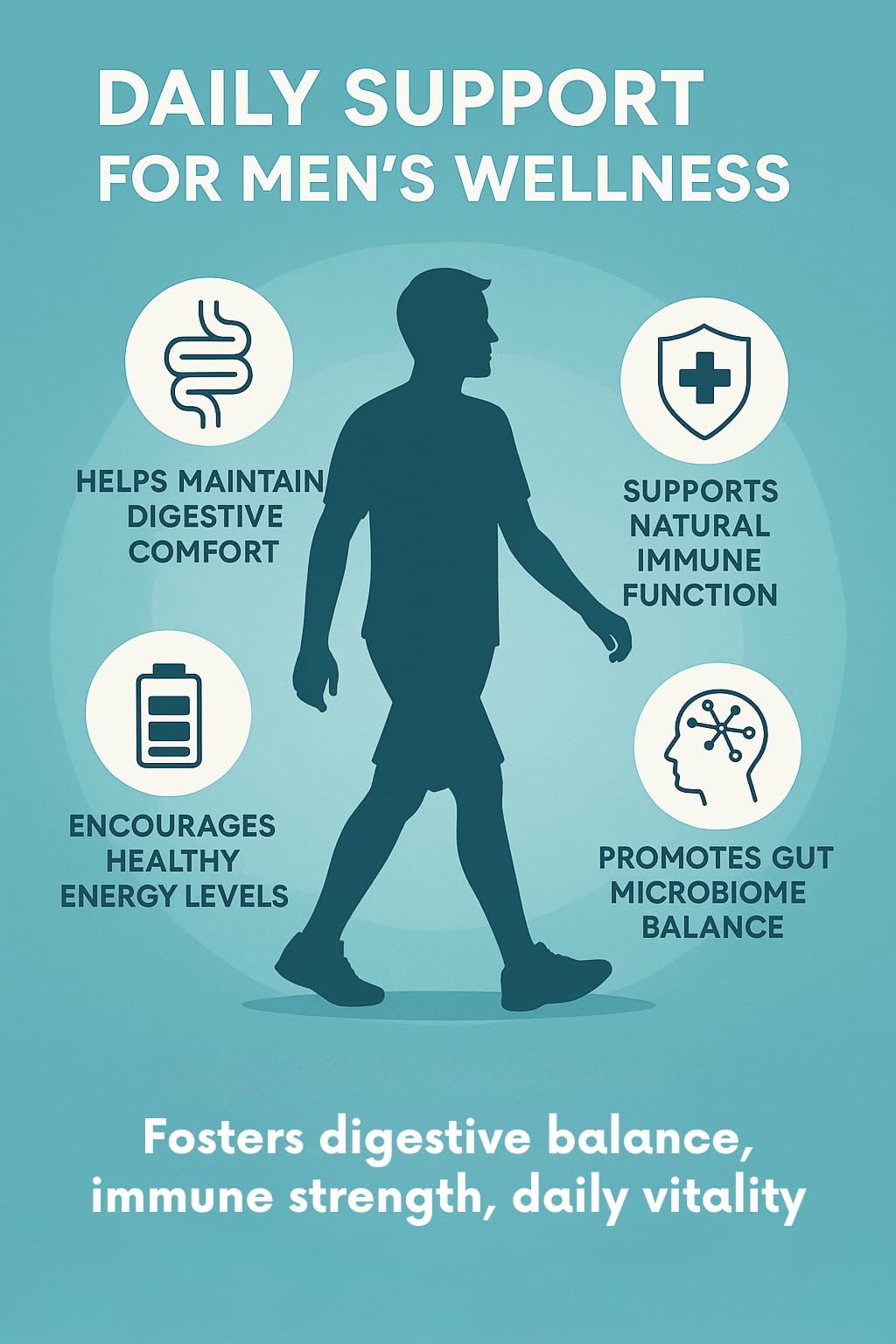 Organic Excellence Mens L Reuteri Probiotics for Gut Health with Prebiotics – 18 Strains for Digestive Health, Bloating & Immune Support – 30 Billion Probiotics + Sporebiotics – 30 Capsules - dailyvitalstore