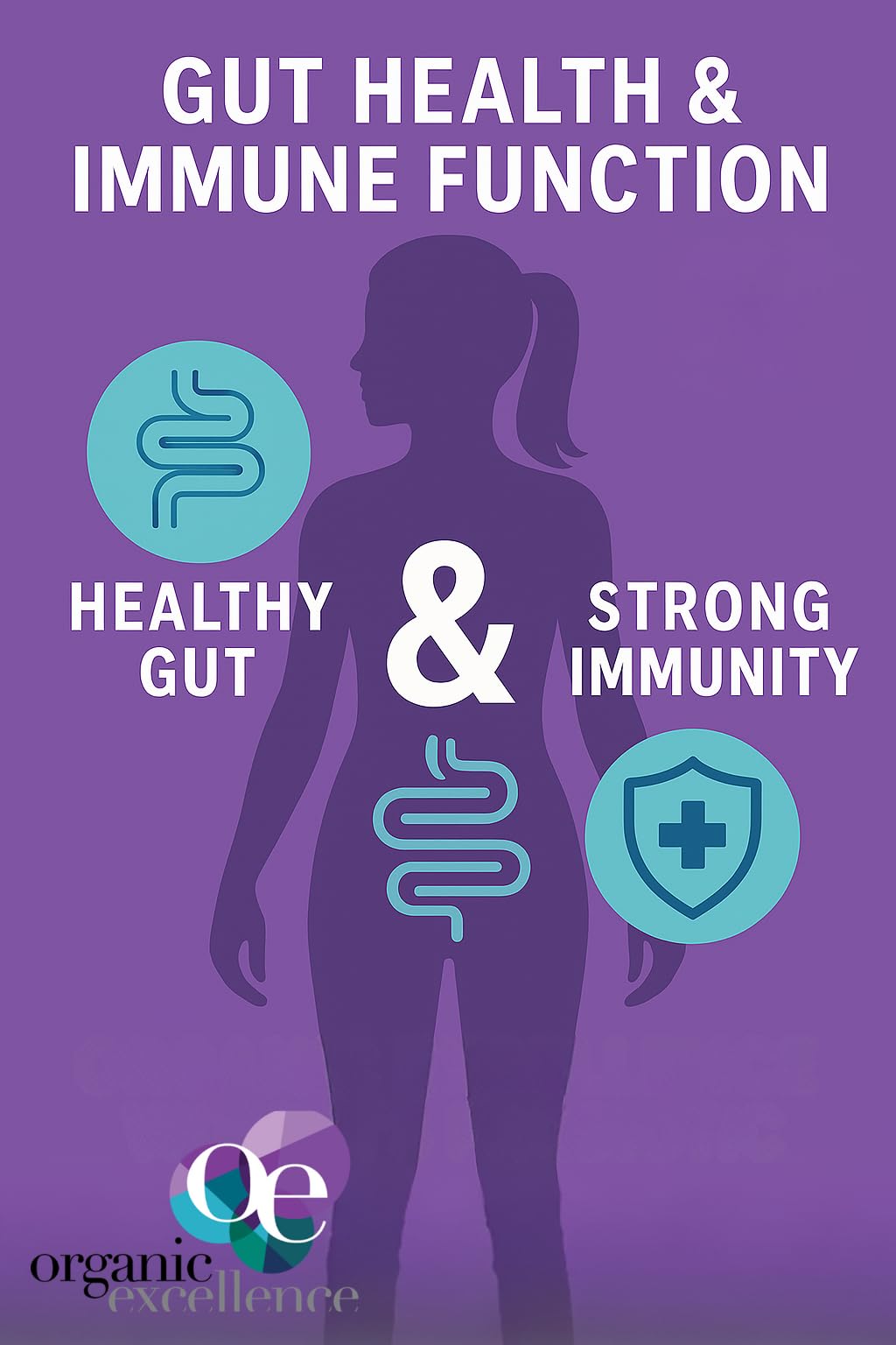 Organic Excellence Probiotics for Women – 30 Billion CFU 18 Strains Prebiotics & Sporebiotics – Gut, Vaginal, Digestive, Immune & Urinary Tract Support – 30 Capsules - dailyvitalstore