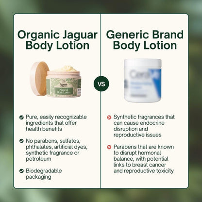 Organic Jaguar Natural Body Lotion for Sensitive Skin, Scent Free, Sulfate & Paraben Free Body Care, Moisturizer With Essential Oils, Vitamin E Oil, Beeswax, Extra Virgin Olive Oil, Raw Honey, 8 oz - dailyvitalstore