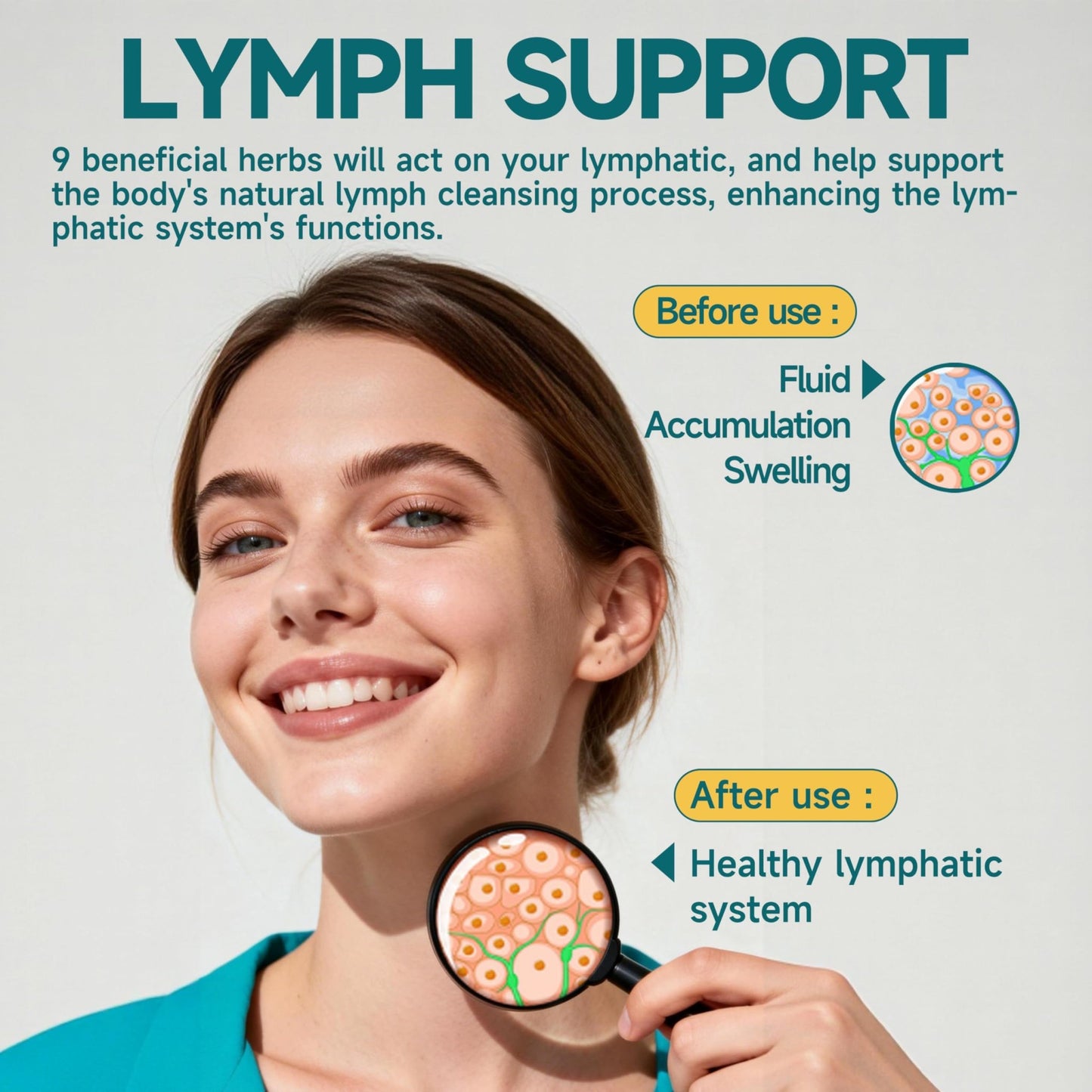 Organic Lymphatic Drainage Drops - Lymphatic Drainage Supplement with Echinacea for Lymph System Support, Elderberry, Astragalus, Cleavers, Burdock & Dandelion for Lymphatic Cleanse & Detox-2 Fl Oz - dailyvitalstore