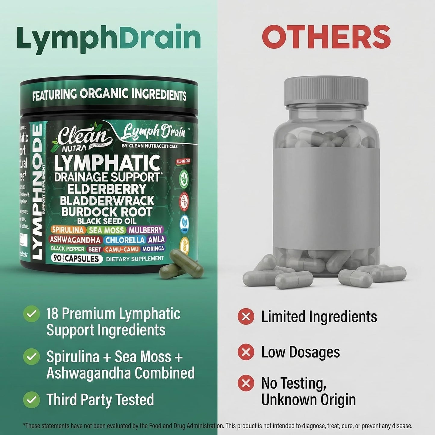 Organic Lymphatic Drainage Supplements | Elderberry Bladderwrack Burdock Root Black Seed Oil Spirulina Sea Moss Ashwagandha Chlorella Amla Beet Moringa Chlorophyll Lymph System Capsules By Clean Nutra - dailyvitalstore