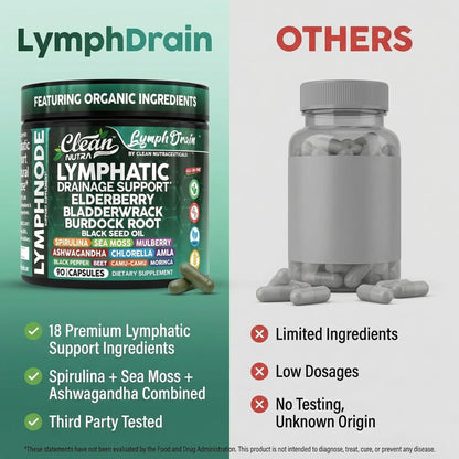 Organic Lymphatic Drainage Supplements | Elderberry Bladderwrack Burdock Root Black Seed Oil Spirulina Sea Moss Ashwagandha Chlorella Amla Beet Moringa Chlorophyll Lymph System Capsules By Clean Nutra - dailyvitalstore