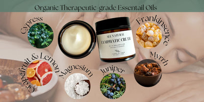 Organic Lymphatic Massage Cream with Magnesium – Natural Topical Cream | Stimulate Lymph Fluid | Family Owned, Made in USA - dailyvitalstore