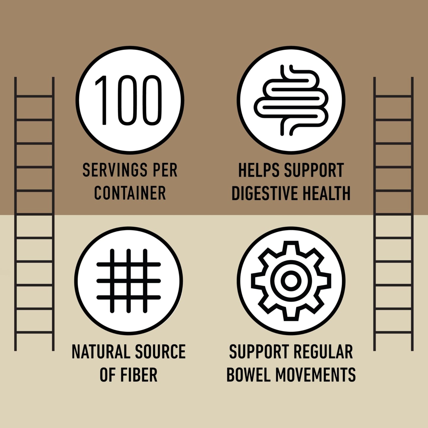 Organic Psyllium Husk Capsules 660mg - Fiber Caps Supplement, Psyllium Capsules for Digestive Regularity, Colon Cleanse Support, Unflavored Whole - dailyvitalstore