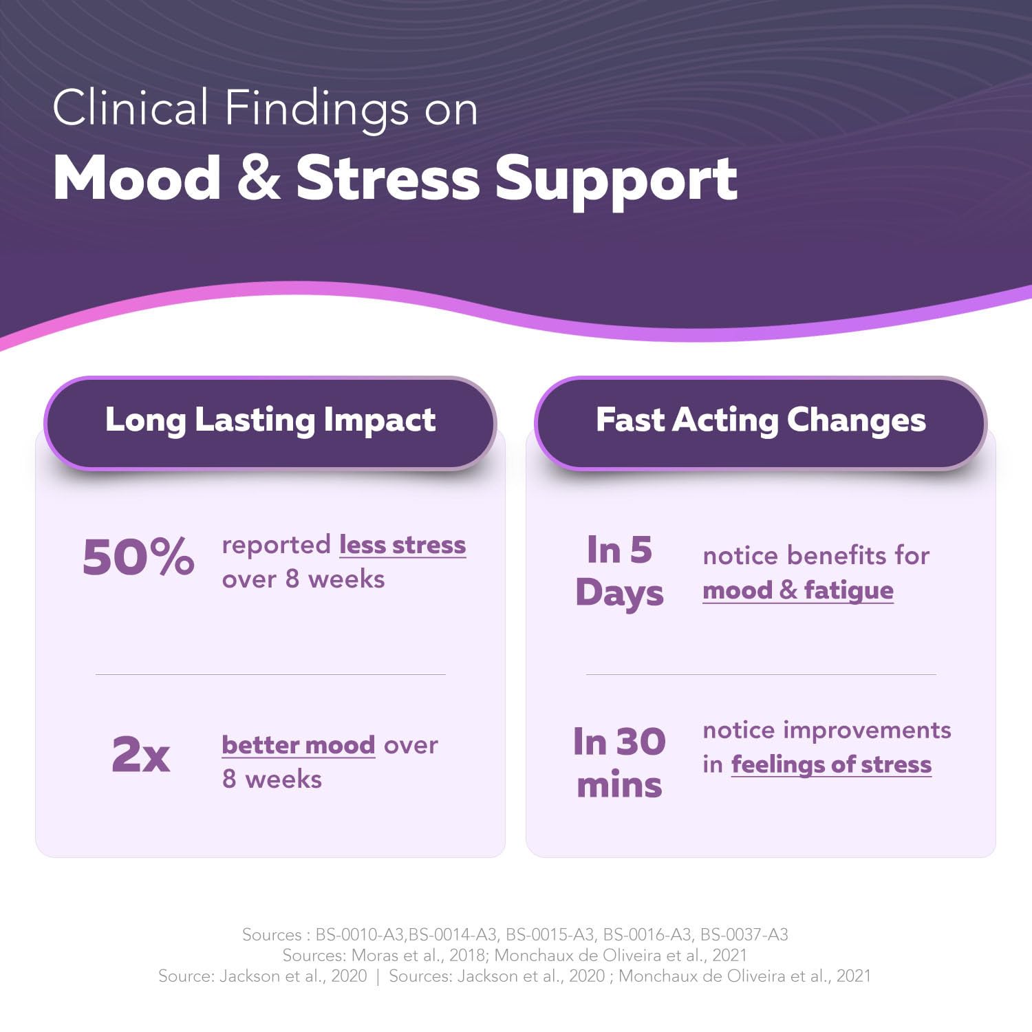 Organic Saffron Extract: Optimized Extract with Safromotivines, Safranal, and Crocins – Clinically Studied | Premium Persian Sargol Quality | Supports Mood, - dailyvitalstore