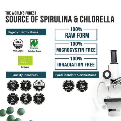 Organic Spirulina & Chlorella Tablets – 4 Organic Certifications, Raw, Non-Irradiated – 50/50 Blue Green Algae Blend – Antioxidant Content Equal to 5 Servings of Vegetables (120 Tablets) - dailyvitalstore
