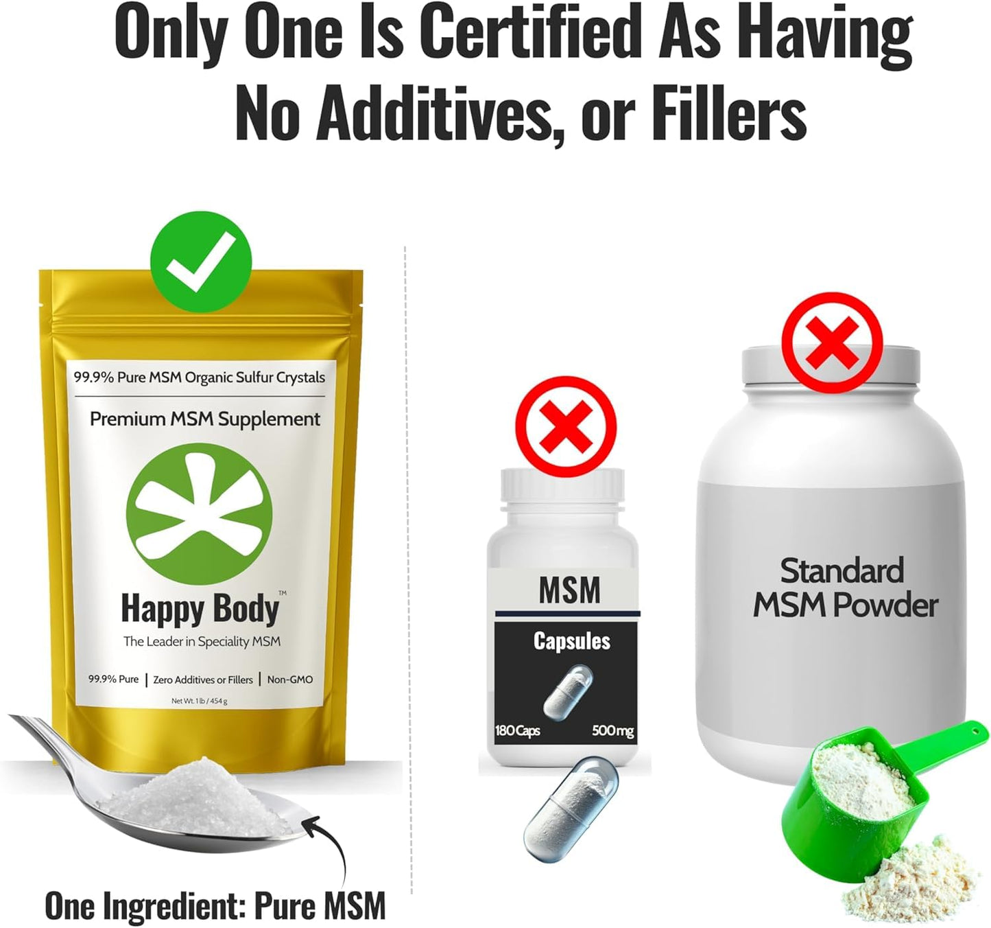 Organic Sulfur Crystals | 99.9% Pure MSM Crystals for Joint Support, Recovery, Hair, Skin & Nails | 90 Servings | 1 lb Bag - dailyvitalstore