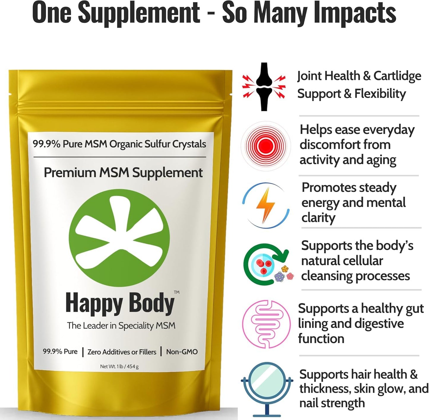 Organic Sulfur Crystals | 99.9% Pure MSM Crystals for Joint Support, Recovery, Hair, Skin & Nails | 90 Servings | 1 lb Bag - dailyvitalstore