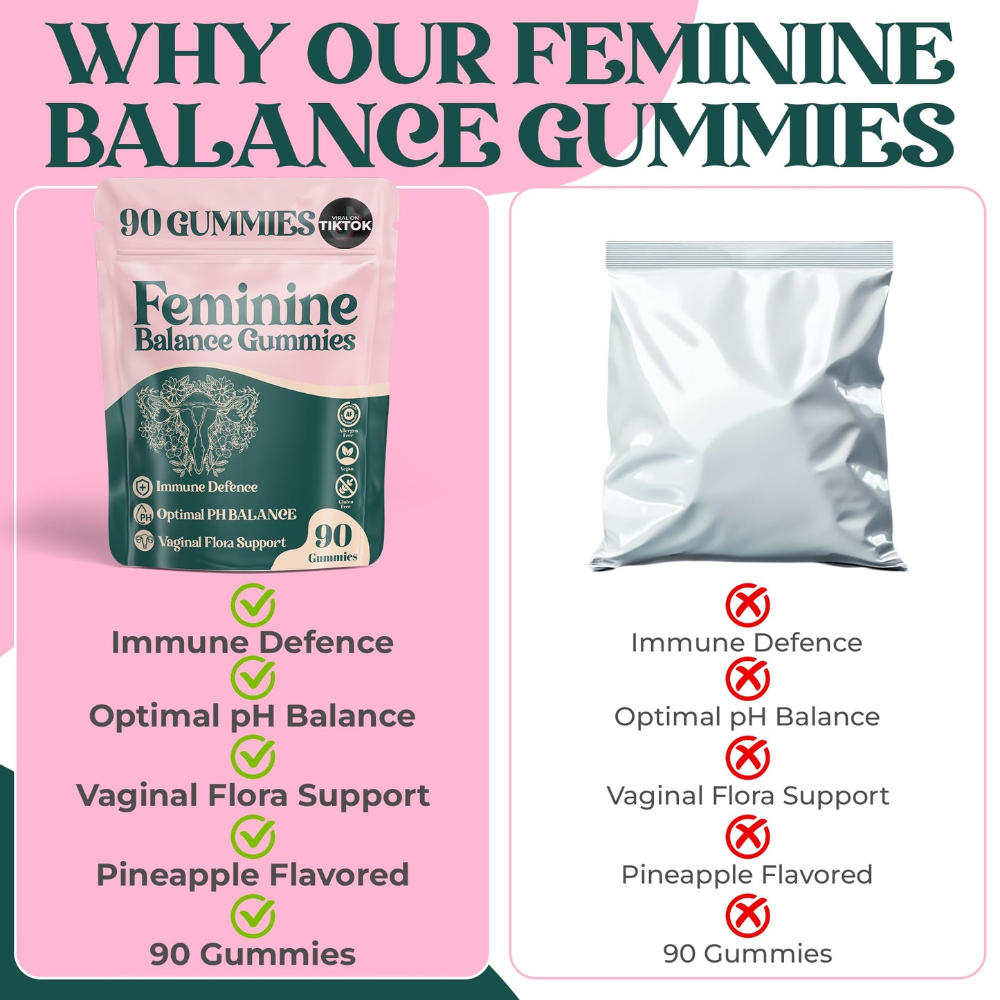 ORGANIC UPLIFT Premium Feminine Balance Gummies - for Women’s Health & Wellness - Immune Support - Vegan, Gluten-Free - Hawaiian Pineapple - 90 Gummies - 45 Servings - dailyvitalstore
