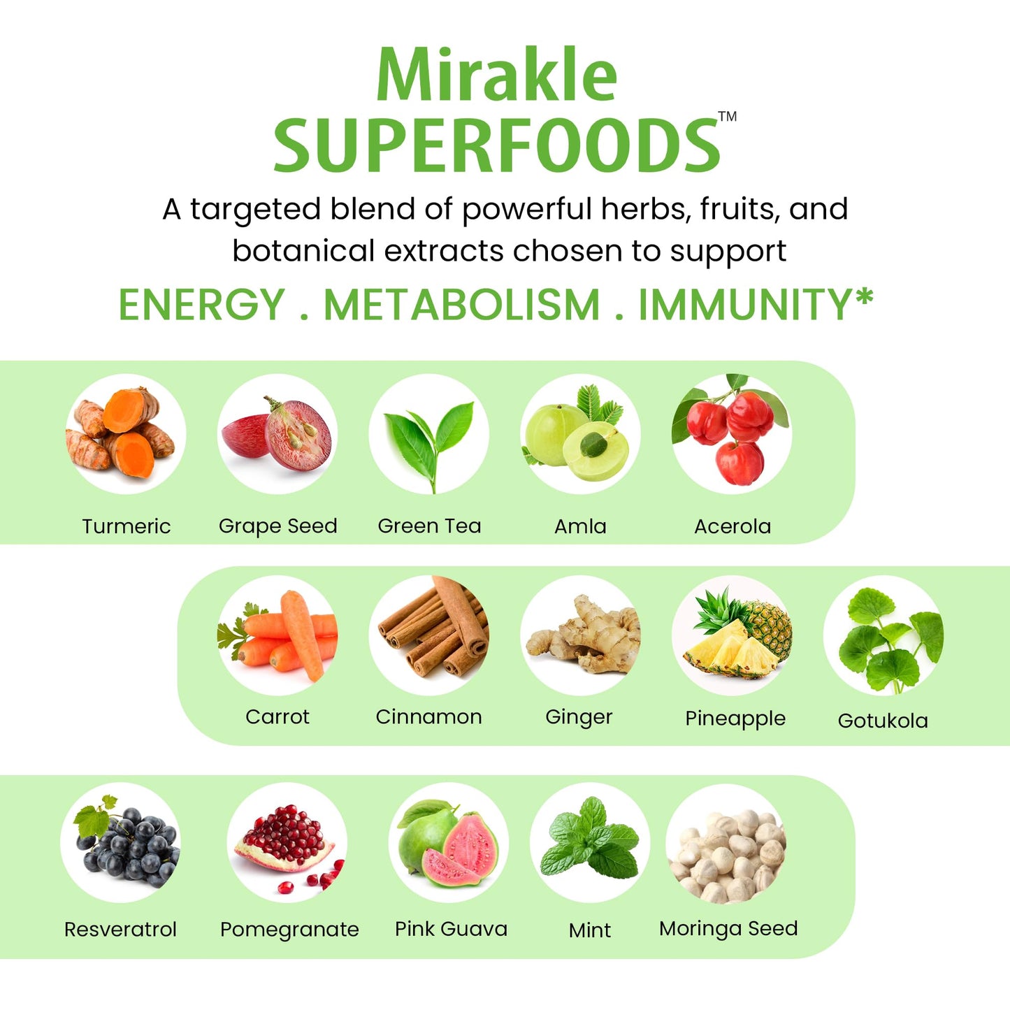 Organic Veda Mirakle Superfoods Greens Capsules - 30+ Daily Greens and Veggies Supplement with Moringa, Spirulina, Chlorella, Turmeric & Herbs, Antioxidants, Resveratrol, Probiotics - 120 Capsule - dailyvitalstore