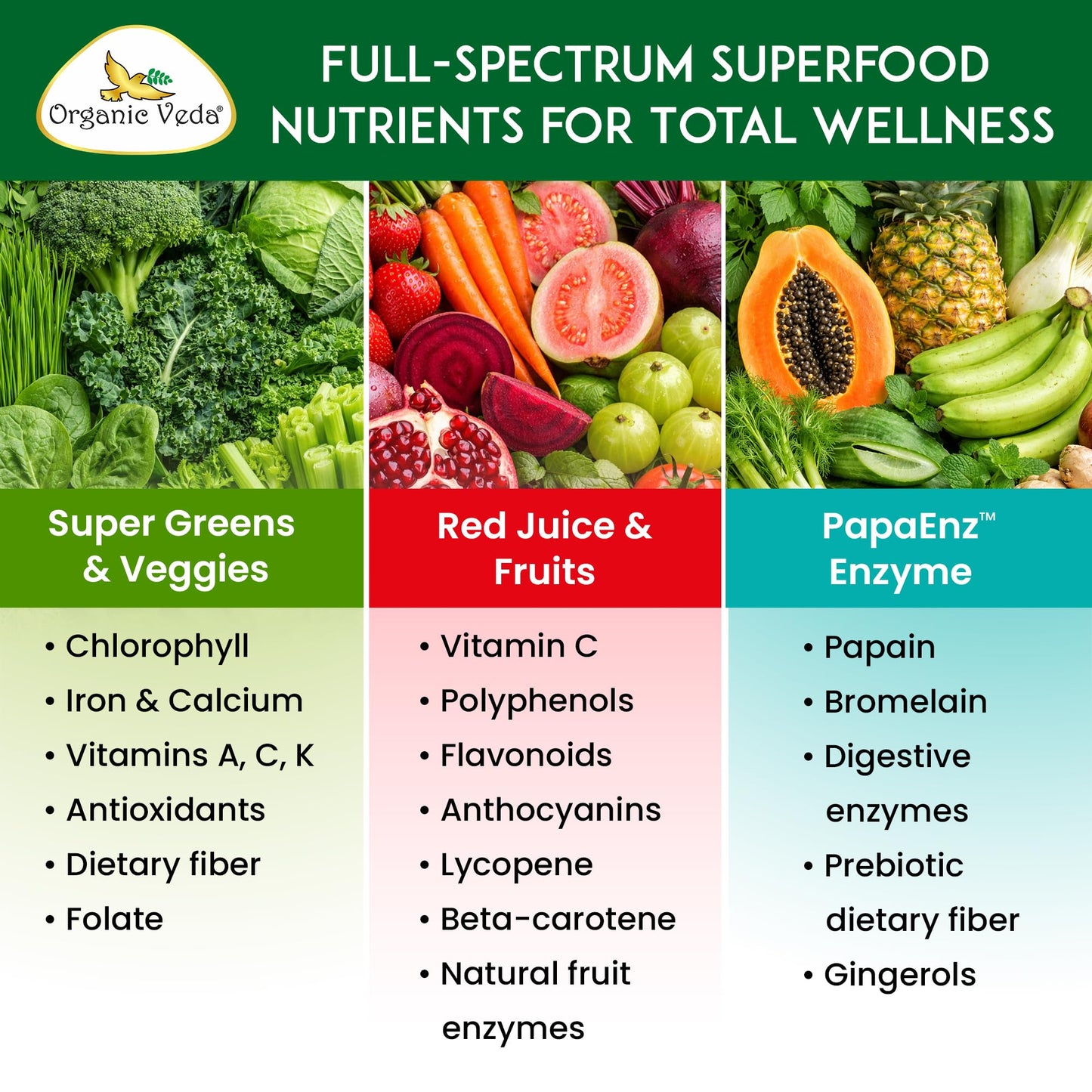 Organic Veda Super Greens & Reds Capsules - Organic Superfoods, Daily Greens, Red Juice, Fruits & Vegetables Supplement - Papaya Enzymes, Digestive Herbs, Bromelain, Antioxidants - 120 Veggie Capsules - dailyvitalstore