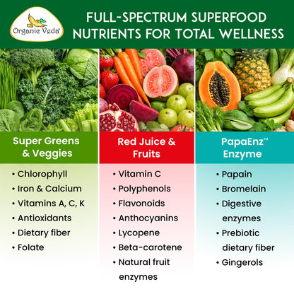 Organic Veda Super Greens & Reds Capsules - Organic Superfoods, Daily Greens, Red Juice, Fruits & Vegetables Supplement - Papaya Enzymes, Digestive Herbs, Bromelain, Antioxidants - 120 Veggie Capsules - dailyvitalstore