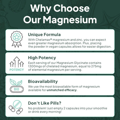 Organics Ocean Pure Magnesium Glycinate with Zinc - Maximum Strength Chelated Magnesium Supplement for Women and Men - dailyvitalstore