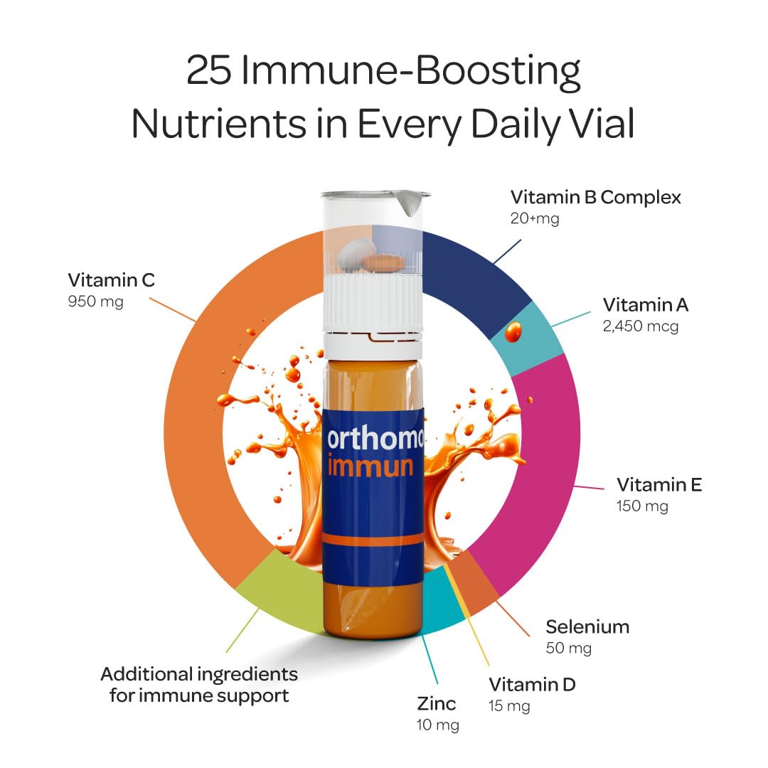 Orthomol Immun, Immune Support Vials for Adults with Vitamin C, Zinc, Selenium, Iodine, Vitamin D, E, A ,B, Calcium, 25+ Immune Boost Nutrients, 1 Serving Per Day for Daily Health (30 Day Supply) - dailyvitalstore