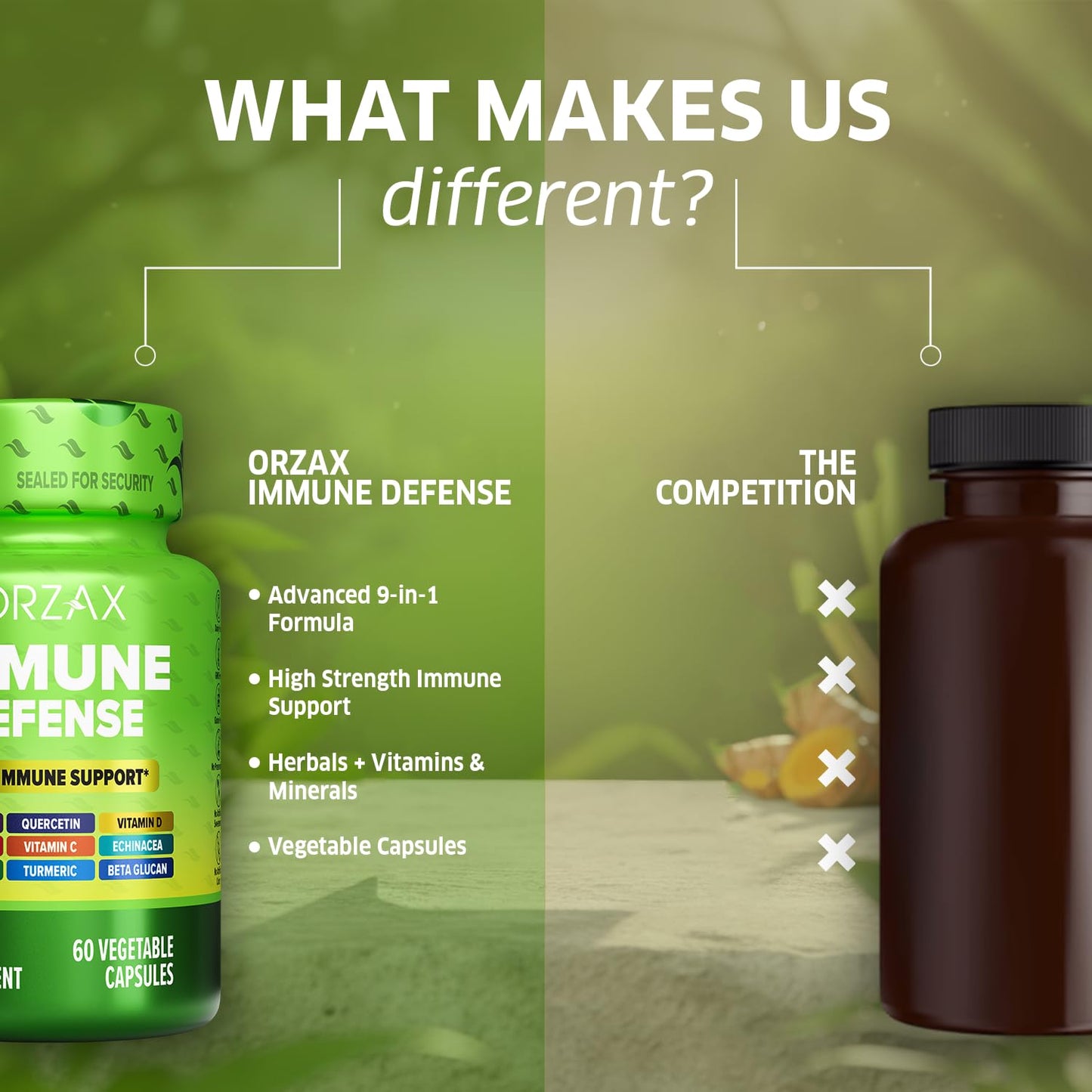 ORZAX 9 in 1 Immune Defense Booster Herbal Supplement, Specialized High Strength Formula - Vitamin C & D, Zinc, Quercetin, Turmeric & Ginger, Echinacea - Non-GMO - 60 Veggie Capsules - 30 Day Supply - dailyvitalstore