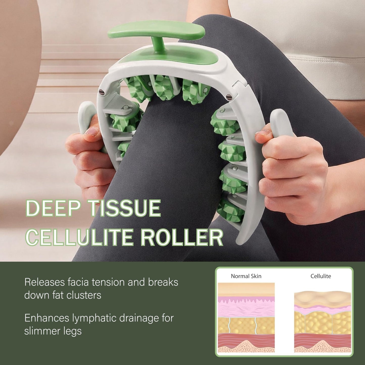 Osmibe Cellulite Manual Massager - Lymphatic Drainage Massager with Detachable Handles - Reduce Cellulite and Stretch Marks on Legs and Body - dailyvitalstore