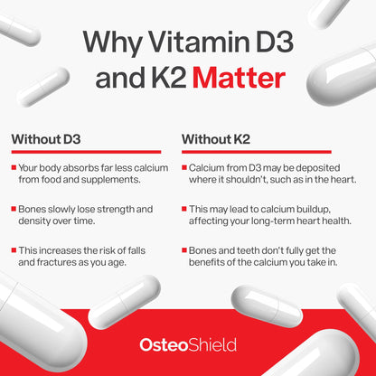 OsteoShield Peak Health Research - Bone & Joint Formula - Calcium Supplements for Women & Men with Vitamin D3, K2 & Aquamin - dailyvitalstore