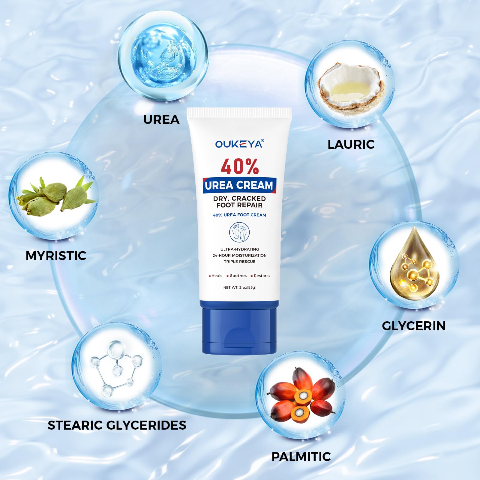OUKEYA Urea Cream 40 Percent Tube 3 Oz, Foot & Hand Cream for Dry Cracked, 40 per Urea Lotion for Feet Maximum Strength - dailyvitalstore