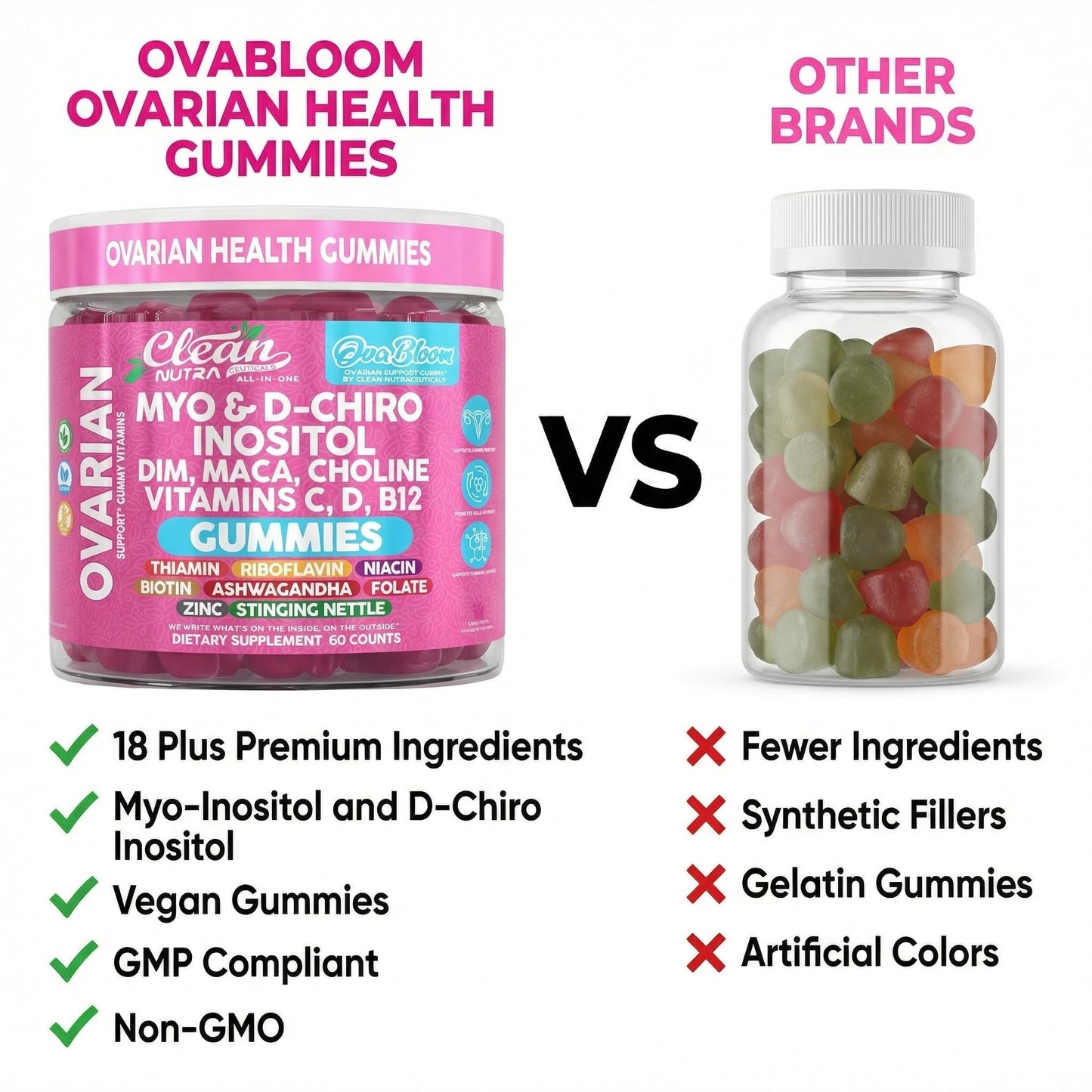 OVA Bloom Ovarian Support Gummies Myo Inositol D-Chiro Inositol Choline Flax Biotin Riboflavin Thiamin Niacin Ashwagandha DIM Maca Root Vitamin C D3 B12 Zinc 60 Count By Clean Nutra - dailyvitalstore