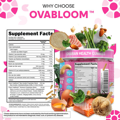 OVA Bloom Ovarian Support Gummies Myo Inositol D-Chiro Inositol Choline Flax Biotin Riboflavin Thiamin Niacin Ashwagandha DIM Maca Root Vitamin C D3 B12 Zinc 60 Count By Clean Nutra - dailyvitalstore